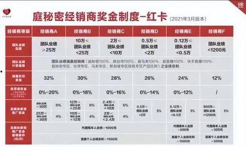 娱乐吃瓜公司排名前十,揭秘十大热门幕后推手